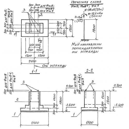 Фундамент ФМ 9 Фундамент ФМ 9