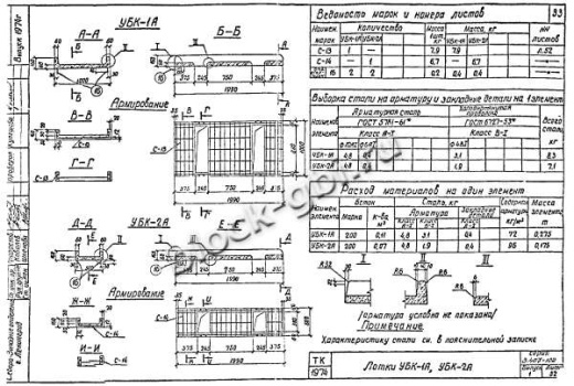 Лоток УБК-2А