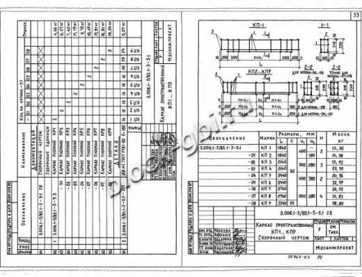 Балка коллекторов Б 15-14,5