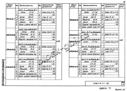 Лоток ЛК 300.300.120-8а