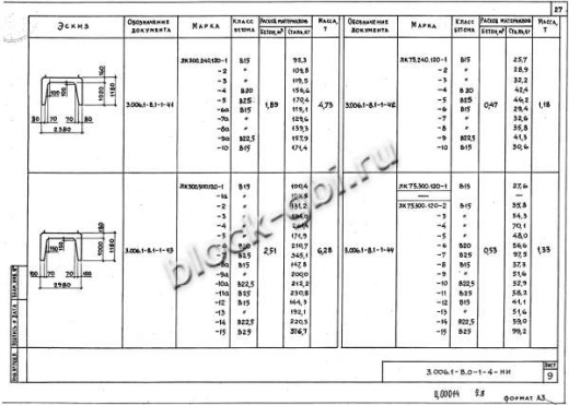 Лоток ЛК 75.300.120-9