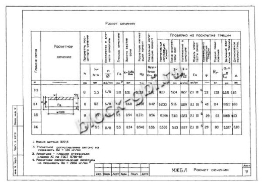 Лоток междупутный БЛ-06