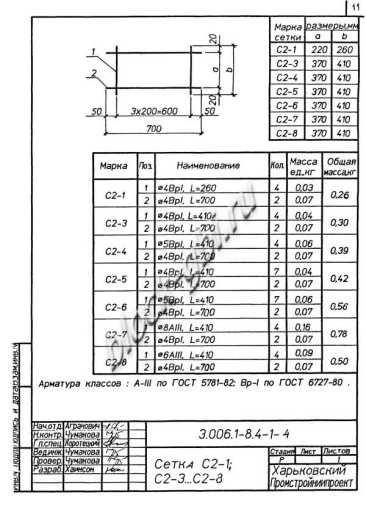 Лоток ЛК 75.30.30-1