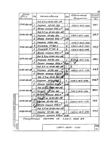 Свая СО 120.120 Свая СО 120.120