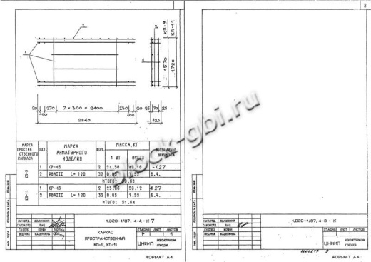 Диафрагма жесткости ДП 32.43