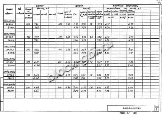 Свод СК 24-3 Свод СК 24-3