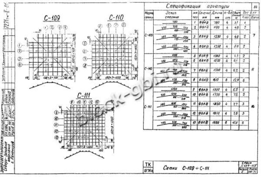 Фундамент Ф2-2 Фундамент Ф2-2