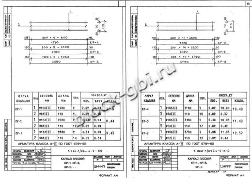Диафрагма жесткости ДП 30.43