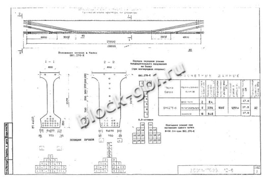 Балка мостовая БН 1.276-К3