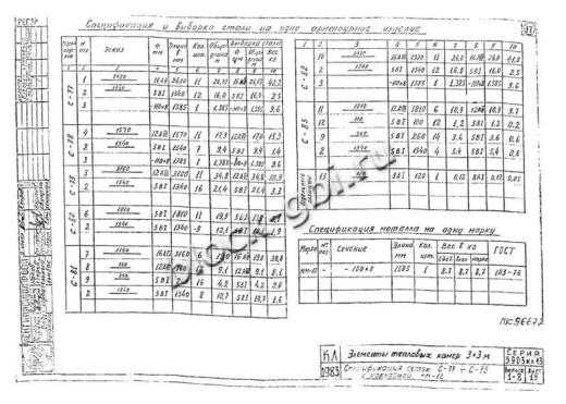 Средний блок камеры тепловой СБК 3.0-1 800x1600 Средний блок камеры тепловой СБК 3.0-1 800x1600