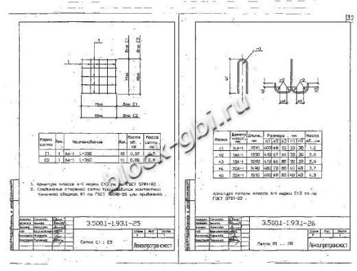 Свая С 14-40 В7 Свая С 14-40 В7