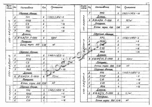 Плита 1П 5-6 Плита 1П 5-6