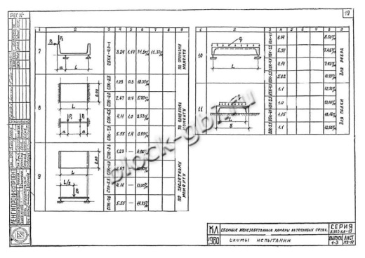 Нижний блок камеры тепловой НБК 4.0-1 Нижний блок камеры тепловой НБК 4.0-1