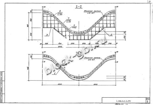 Свод СКЗТ 30-3 Свод СКЗТ 30-3