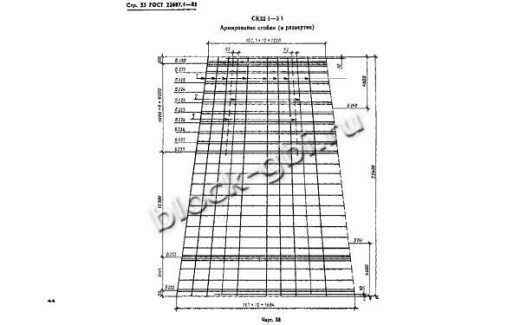 Стойка СК 22.1-3.1 Стойка СК 22.1-3.1