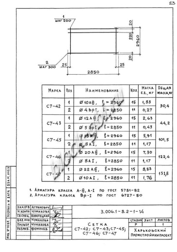 Лоток ЛК 300.300.150-8а