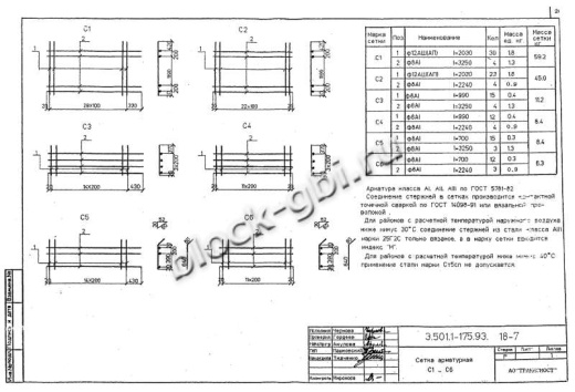 Балка мостовая Б 1.143-3К3