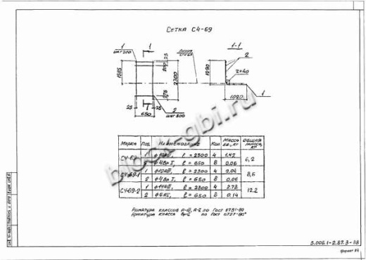 Лоток Л 17д-3