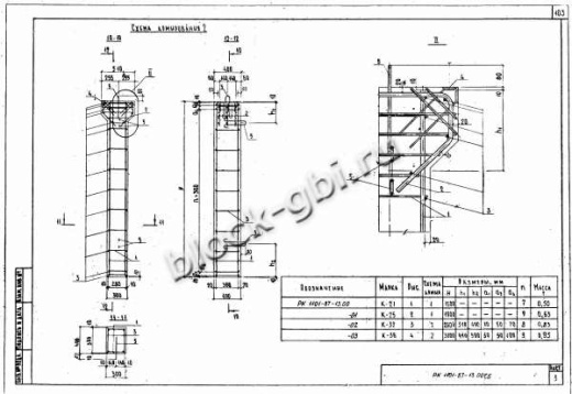 Колонна коллекторов К-21 Колонна коллекторов К-21