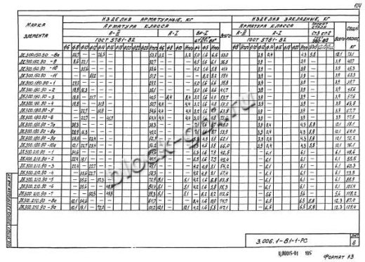 Лоток ЛК 300.180.90-9а