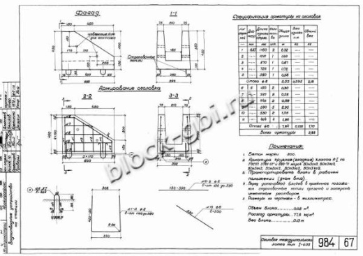Блок междушпального лотка МШЛ-0.35 Блок междушпального лотка МШЛ-0.35