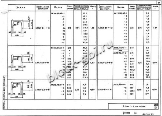 Лоток ЛК 75.120.45-10