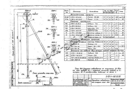 Переходная ответвительная анкерная опора ПОА1