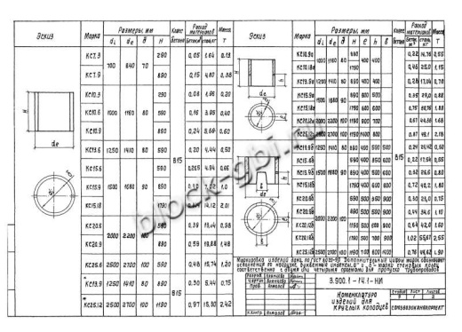 Кольцо футерованное КС 15.6-фут Кольцо футерованное КС 15.6-фут
