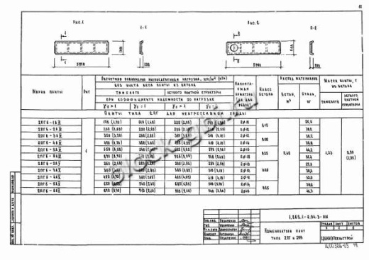 Плита 2ПГ 6-4 Плита 2ПГ 6-4