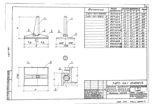 Фундамент Ф2.7х4.5-А5 Фундамент Ф2.7х4.5-А5