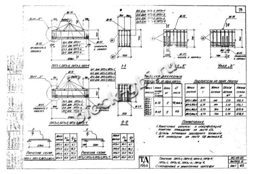 Прогон тоннелей ПРТ 3т-4