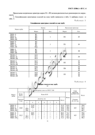 Труба ТН 160-2 Труба ТН 160-2