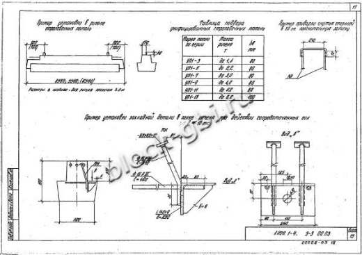 Ригель 1РДР 6.86-С Ригель 1РДР 6.86-С