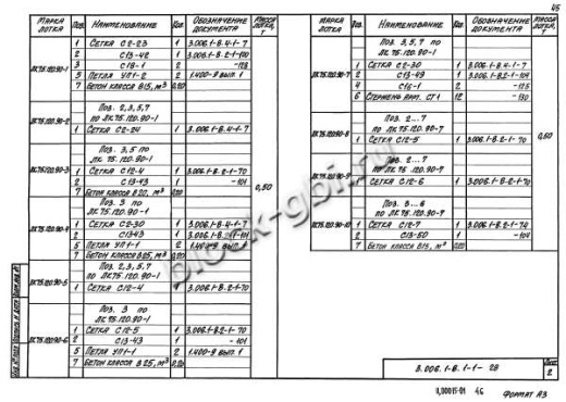 Лоток ЛК 75.120.90-9