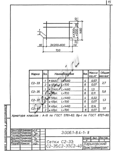 Лоток ЛК 75.150.45-3