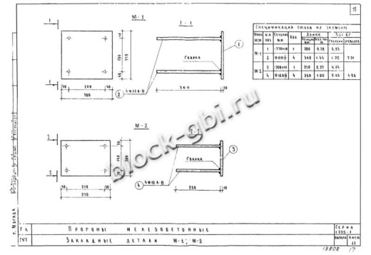 Прогон НП 5.2-60-4.5 Прогон НП 5.2-60-4.5