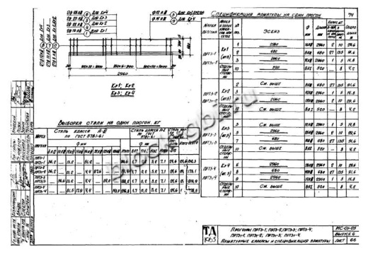 Прогон тоннелей ПРТ 3т-4