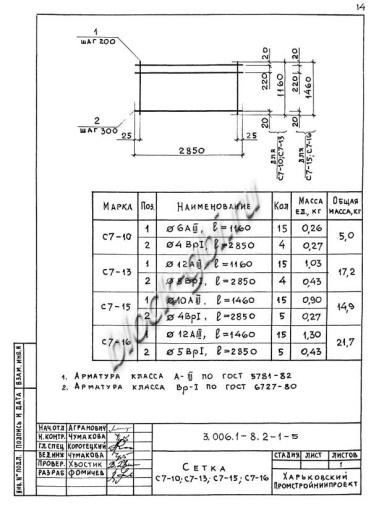 Лоток ЛК 300.120.60-7а
