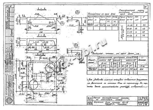 Камера тепловая футерованная ТК 1.8-1.8-2-фут