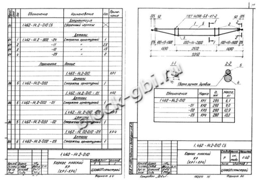 Прогон 4ПР-1