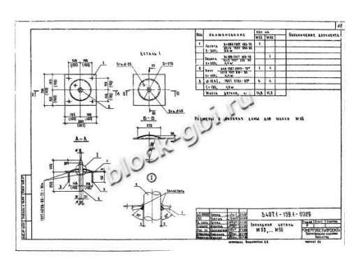 Фундамент МФ2х2-1/5
