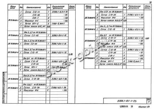 Лоток ЛК 75.180.60-6