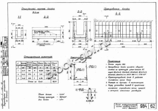 Блок междушпального лотка МШЛ-0.35 Блок междушпального лотка МШЛ-0.35