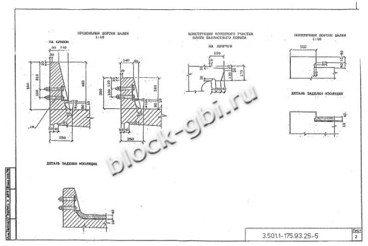 Балка мостовая БП 1.93-3К1 Балка мостовая БП 1.93-3К1