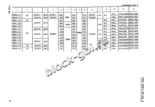Стойка СК 26.2-1.0 Стойка СК 26.2-1.0