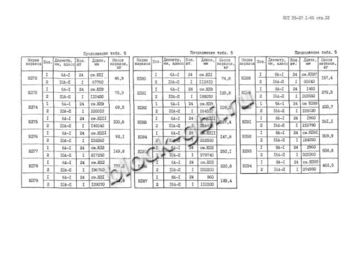 Звено ЗК 12.200