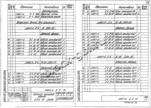 Ригель 1РДР 6.86-С Ригель 1РДР 6.86-С