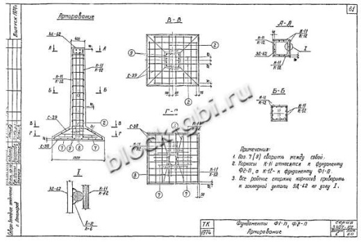 Фундамент Ф2-П Фундамент Ф2-П