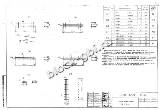 Балка мостовая БН 1.276-К3