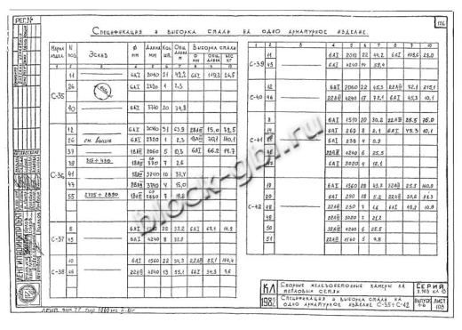 Плита перекрытия камеры футерованная П 43-21-а-фут